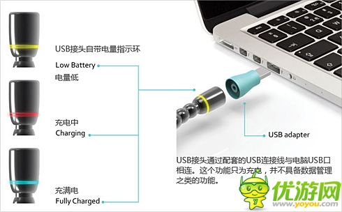 安静优雅设计 可以戴在手上的手链闹钟