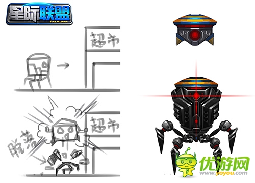 全新演绎星战 《星际联盟》游戏大量原画曝光