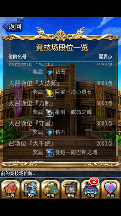 《勇者前线》新版：名符其实的日系RPG始祖