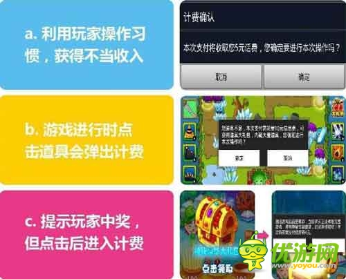 爱游戏6月手游数据报告：计费点如何设计更合理