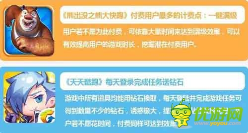 爱游戏6月手游数据报告：计费点如何设计更合理