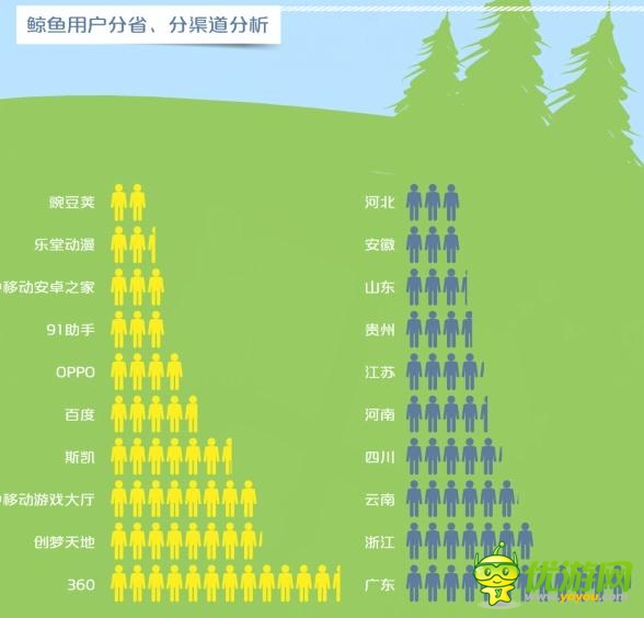 中移动和游戏6月数据报告：射击类新游表现抢眼