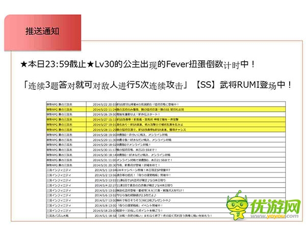 亚洲重点手游市场收入数据与产品趋势分析