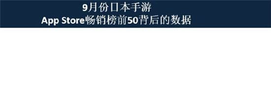 图文：9月份日本App Store畅销榜前50背后的数据