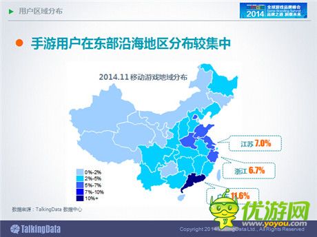 TalkingData：2014年中国手游市场发展趋势分析