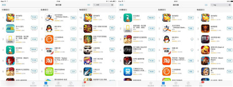 《我叫MT2》AppStore榜单破纪录 海外知名公司争抢代理