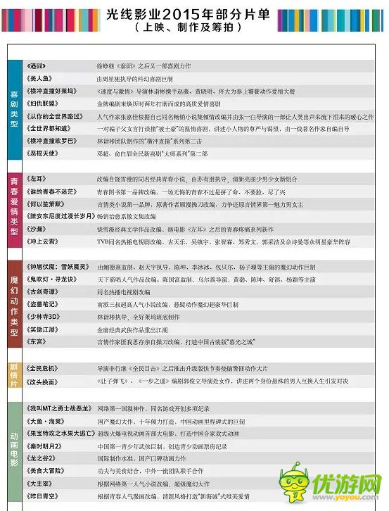 电视剧停播了 IP手游如何应对大深坑？