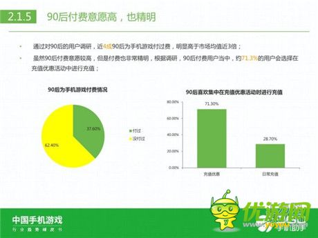 360手机助手正式发布《中国手机游戏行业趋势绿皮书-2015》