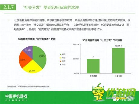 360手机助手正式发布《中国手机游戏行业趋势绿皮书-2015》