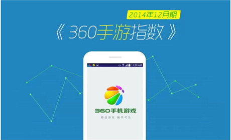 360发布2014年12月手游指数 动作游戏最畅销