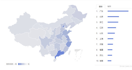 IP市场蓝海？如何挖掘低龄动漫IP价值