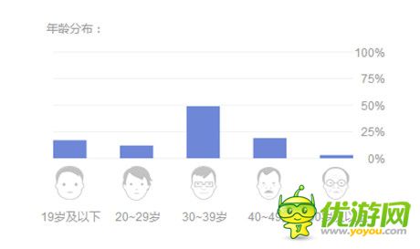 IP市场蓝海？如何挖掘低龄动漫IP价值